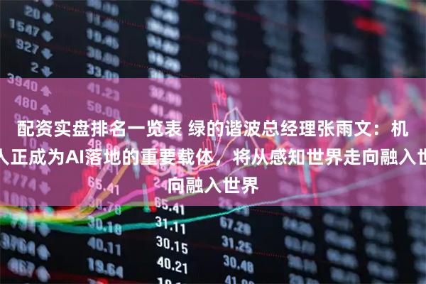 配资实盘排名一览表 绿的谐波总经理张雨文：机器人正成为AI落地的重要载体，将从感知世界走向融入世界